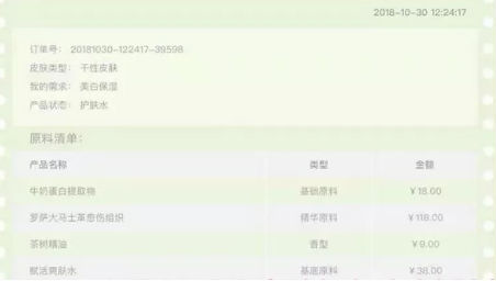 NEW&NEW|巧用爆款引流，快速提高店鋪轉化