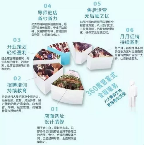 唯拾壹|就因為這些，這家美妝店動不動就賺翻了！