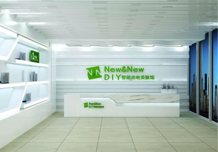 2019年的智能光電美膚前景如何？