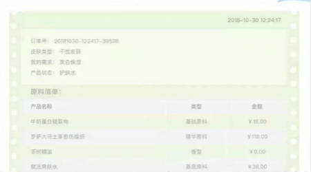 春節給媽媽 好的禮物，就是讓她和你一起變美