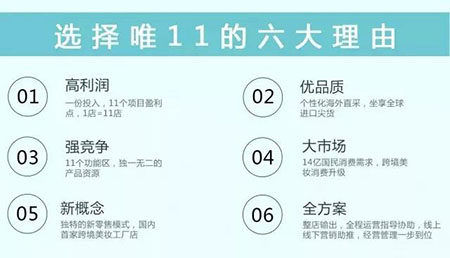 4大痛點(diǎn)招惡果！開(kāi)美妝店不得不提的運(yùn)營(yíng)誤區(qū)！