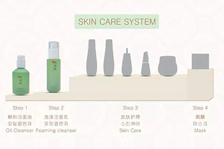 韓詩緹教你正確洗臉，現在！立刻！馬上！改善皮膚問題