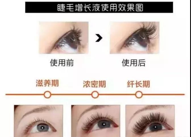 用TOK OUTLET早晚1涂，眼睛放大2倍，顏值上升一萬點