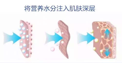 讓人無(wú)法拒絕的VN水光嫩膚管理，功效不止補(bǔ)水那么簡(jiǎn)單！