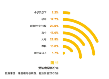 美業(yè)人必看！美業(yè)門店新業(yè)態(tài)發(fā)展趨勢！