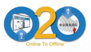 2022美業體驗升級，借勢互聯網增加便利！