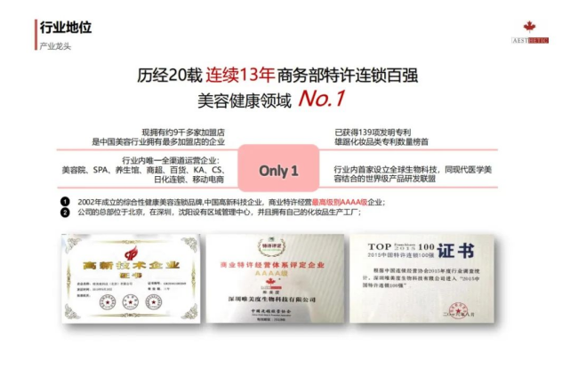 運營干貨 | 美業運營策略方案，全面解決引流轉化，留存裂變