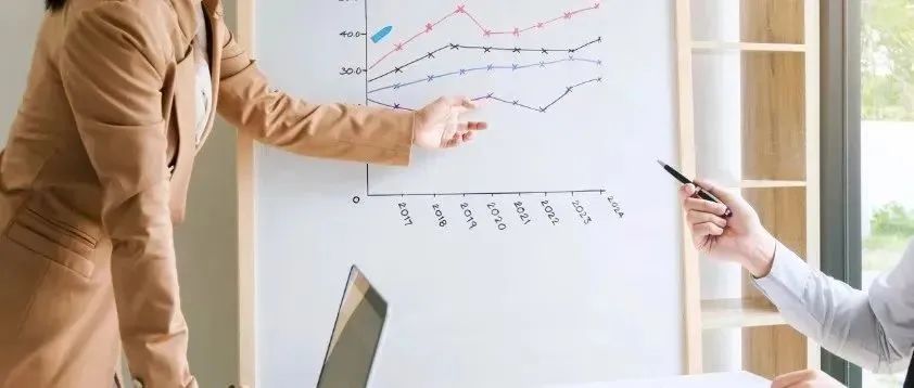 運營干貨 | 如何提升美業(yè)團隊員工執(zhí)行力？