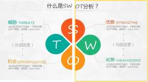 美業管理 | 行業競爭法寶，助力門店脫穎而出！